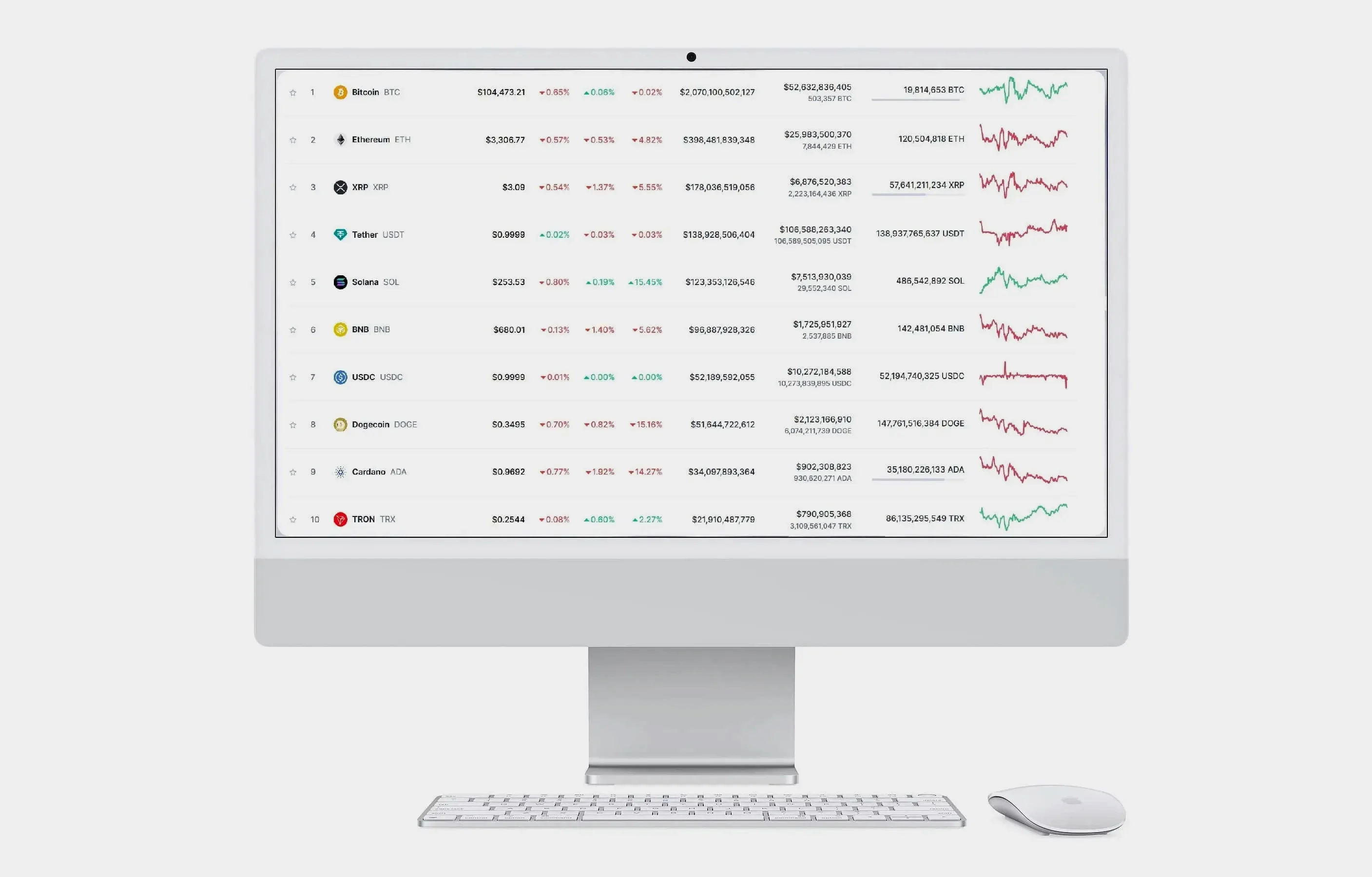 Dauw Vermobeek trading app